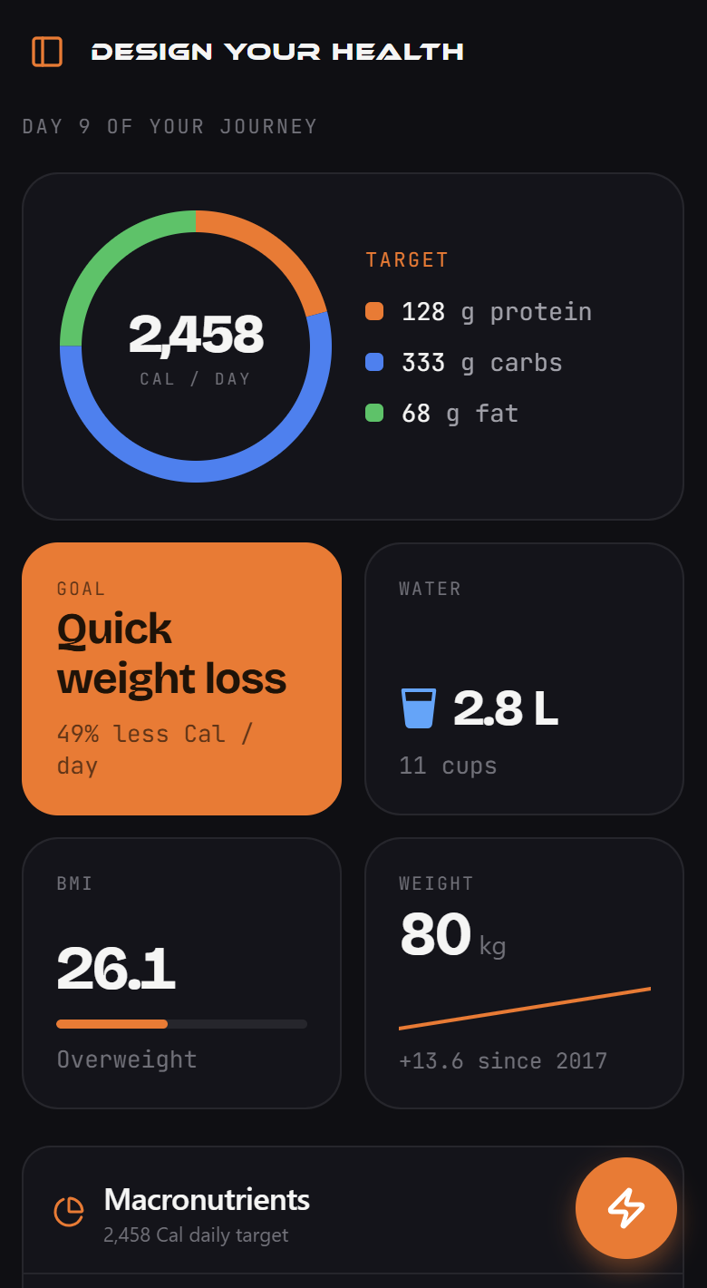 10+ free tools